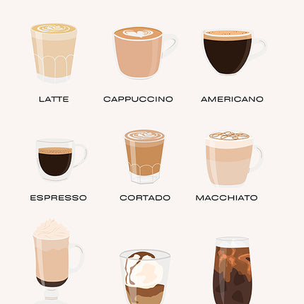 BAR ART TYPES OF COFFEE