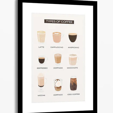 BAR ART TYPES OF COFFEE