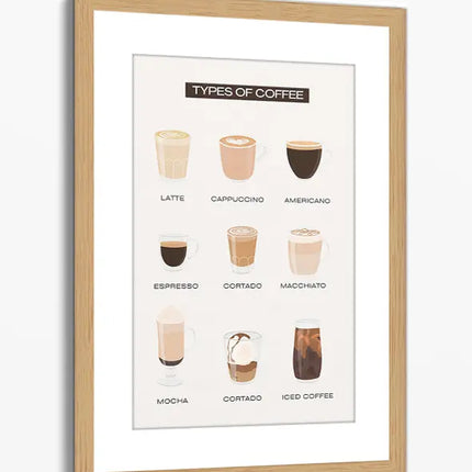 BAR ART TYPES OF COFFEE