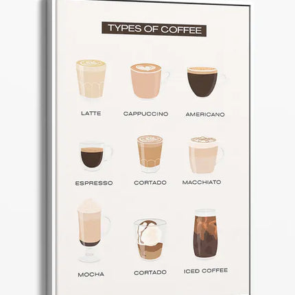 BAR ART TYPES OF COFFEE