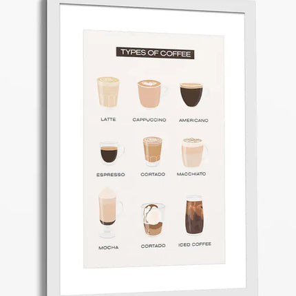 BAR ART TYPES OF COFFEE