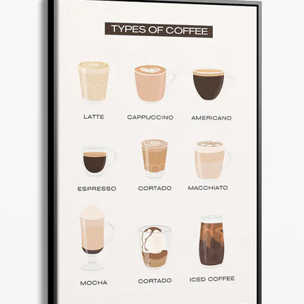 BAR ART TYPES OF COFFEE